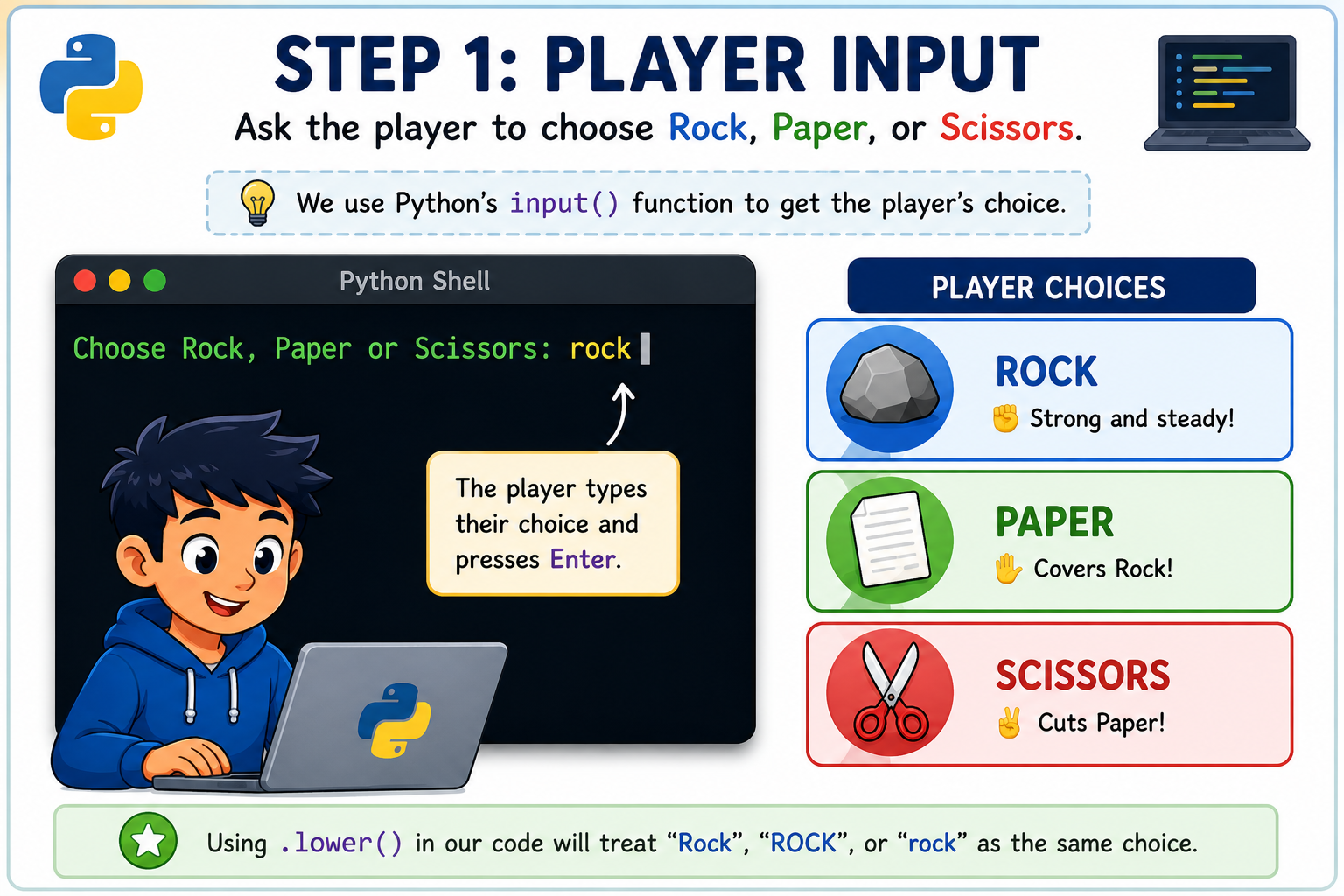 Player Input
